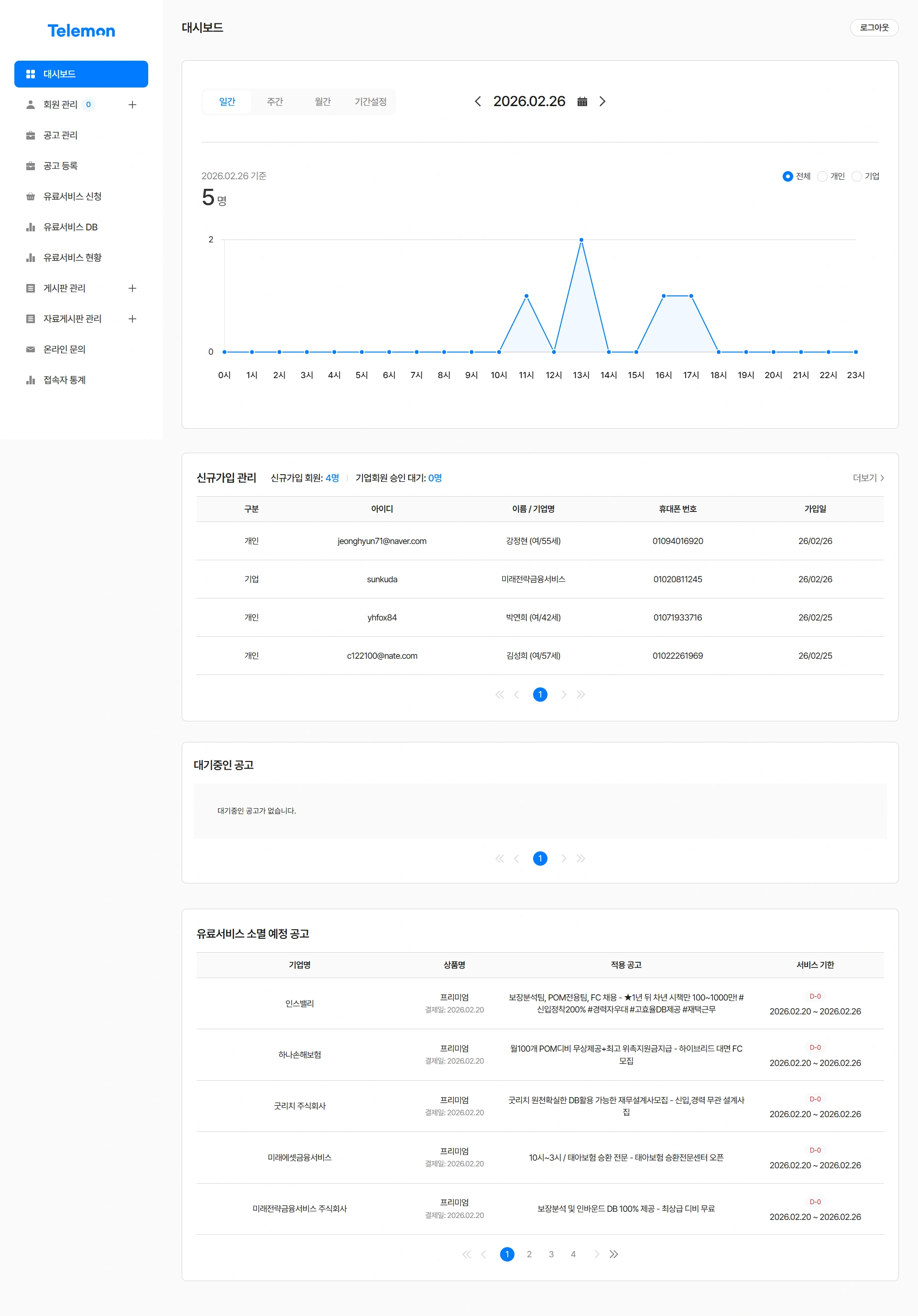 텔레몬 관리자 페이지 화면 1